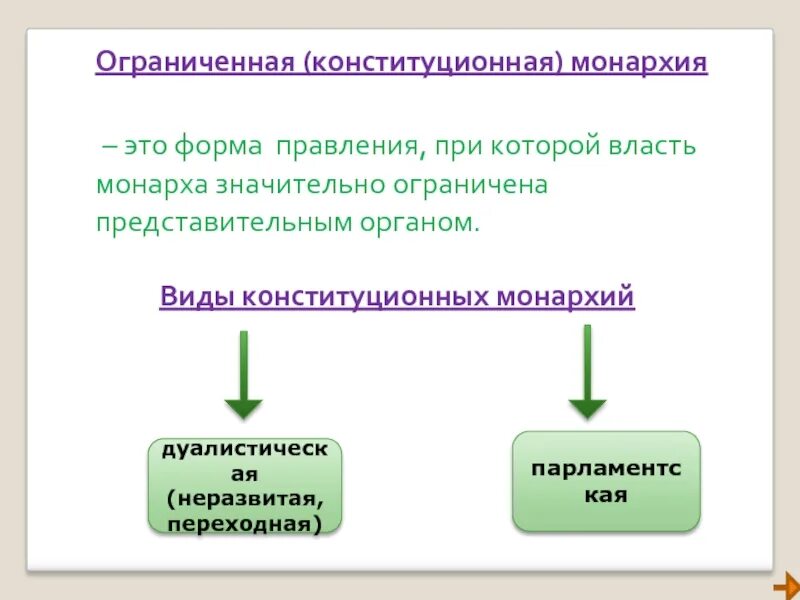 Отличия конституционной монархии. Конституционная монархия и парламентская монархия. Признаки ограниченной Мон. Конституционная парламентская монархия. Формы ограниченной монархии.