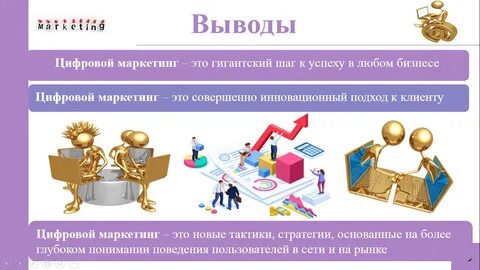 Обучающая презентация