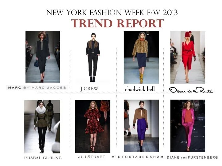 Тренд репорт. Trendsquire. Fashion Report week 287.