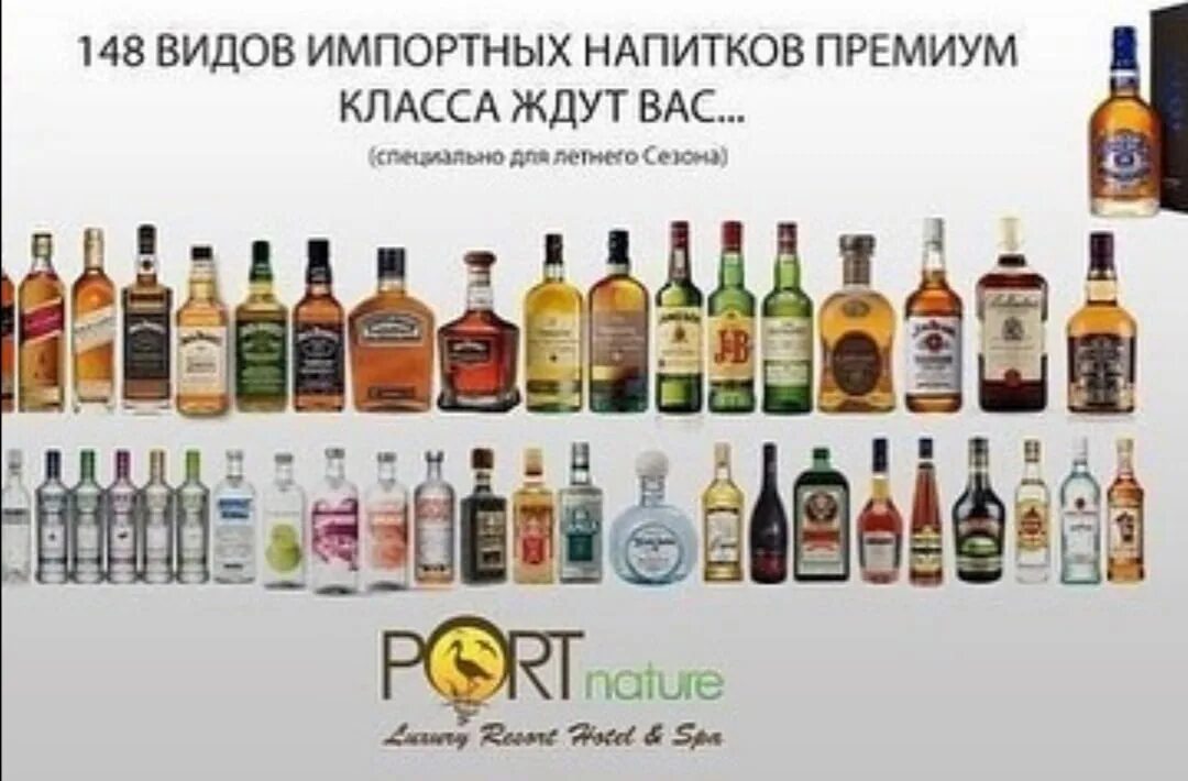 Виды алк. Виды алк. Алкогольные напитки. Блазер алкогольный напиток. Алкогольные напитки.