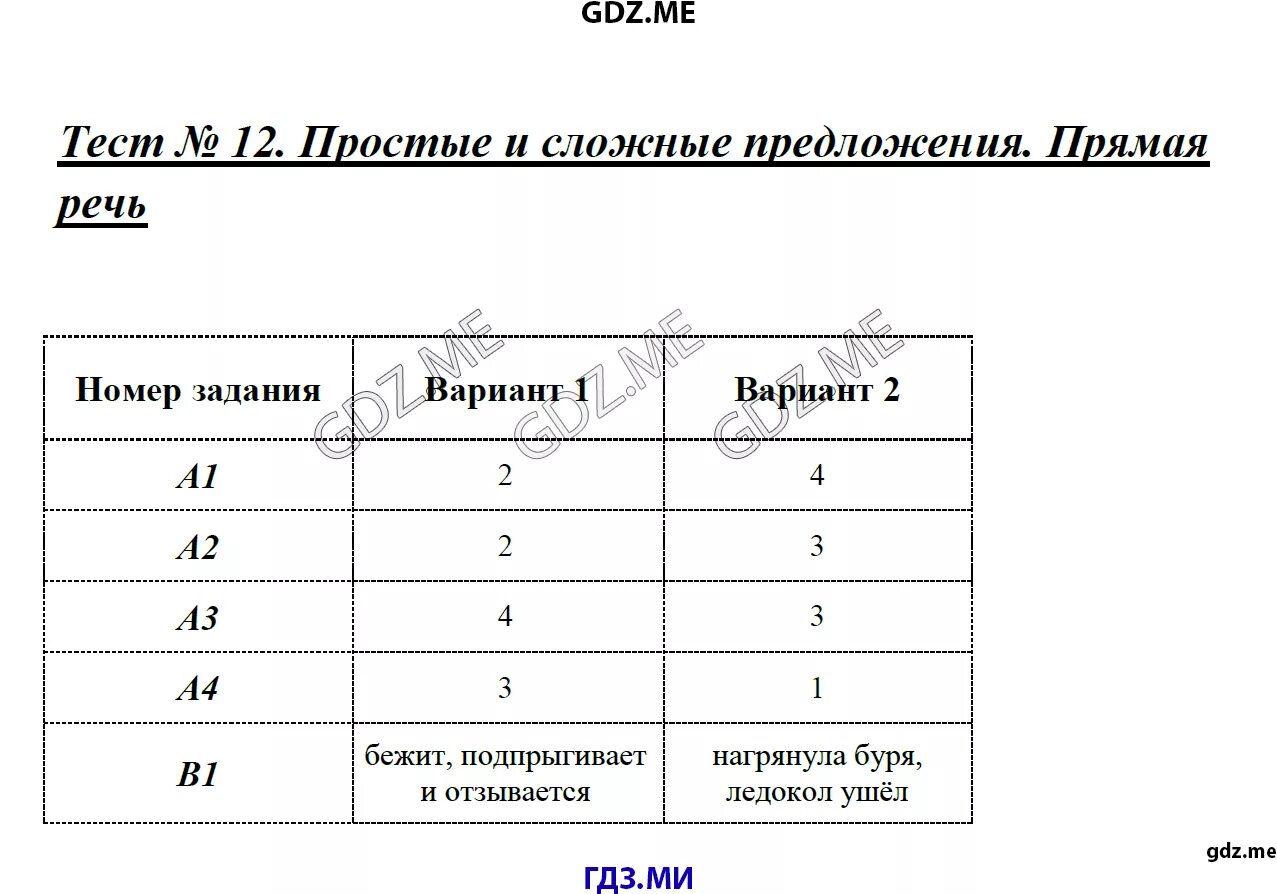 Тест на прямую речь. Тест.простые и сложные предложения. Прямая речь. Простое предложение тестовая работа. Тест 12 простые и сложные предложения прямая речь вариант 1. Тест 12.