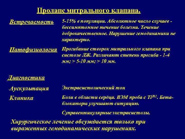 Пролапс клапана операция