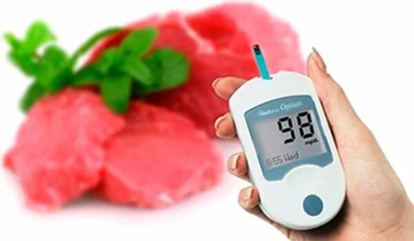Запрещенные продукты питания. Диета по сахарному диабету 2 типа. Продукты питания при сахарном диабете 2 типа. Мясо при сахарном диабете. Мясо для диабетиков 2 типа.