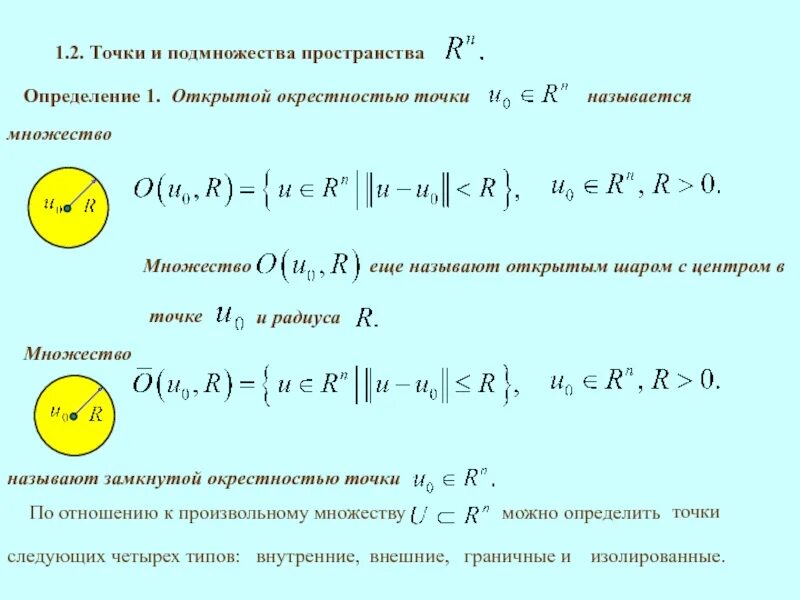 Что является ограниченным и замкнутым пространством