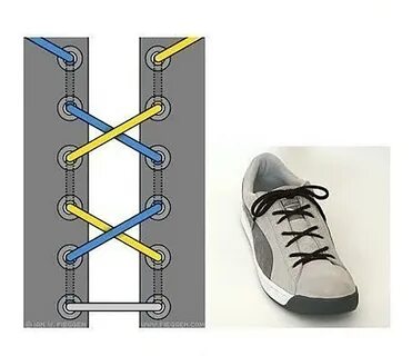 Как шнуровать кроссовки красиво