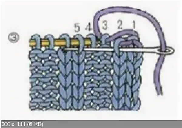 Закрытие петель иглой резинка 2х2. Закрытие резинки 2х1 иглой. Как закрыть петли резинки 2х2. Схема закрытия петель иглой резинки 1х1. Закрыть петли иглой резинка 2х2.