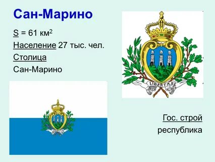 Население сан марино 2024