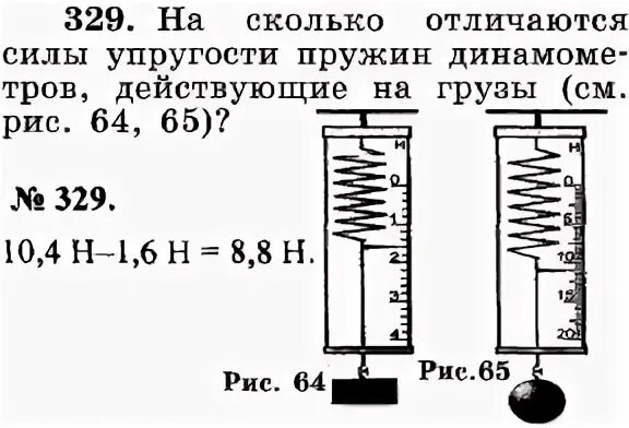 Тест сила упругости 7 класс физика ответы