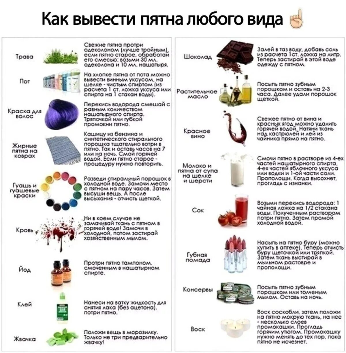 Как вывести темное пятно