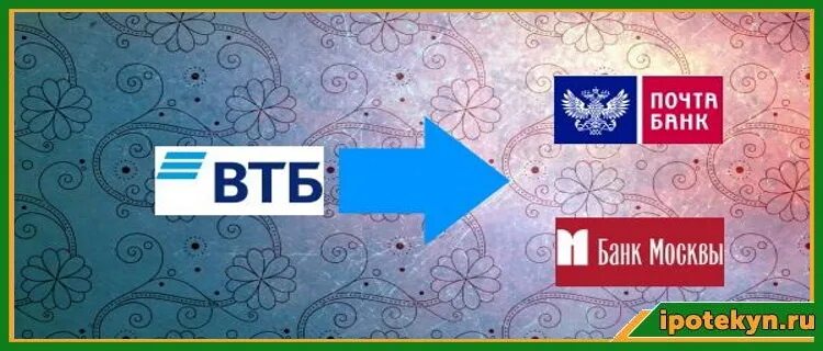 Почта банк карта без процентов. Почта банк группа ВТБ. Бизнес карта ВТБ. Почта банк партнеры ВТБ. Бизнес-карта ВТБ фото.