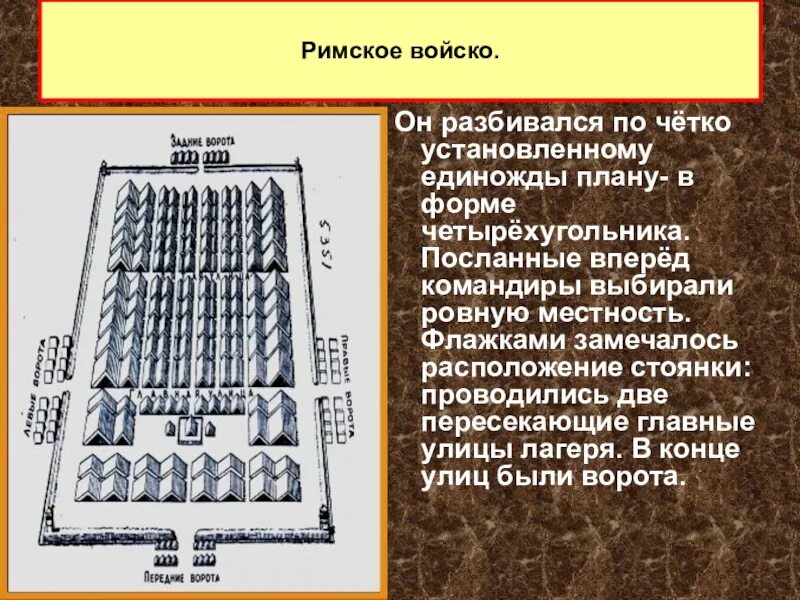 Устройство римской республики 5 класс кратко. Устройство римской Республики. Устройство римской Республики схема. Римская Республика презентация 5 класс. Тема устройство римской Республики.