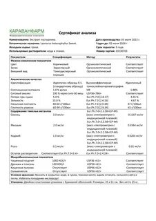 Сертификат анализа