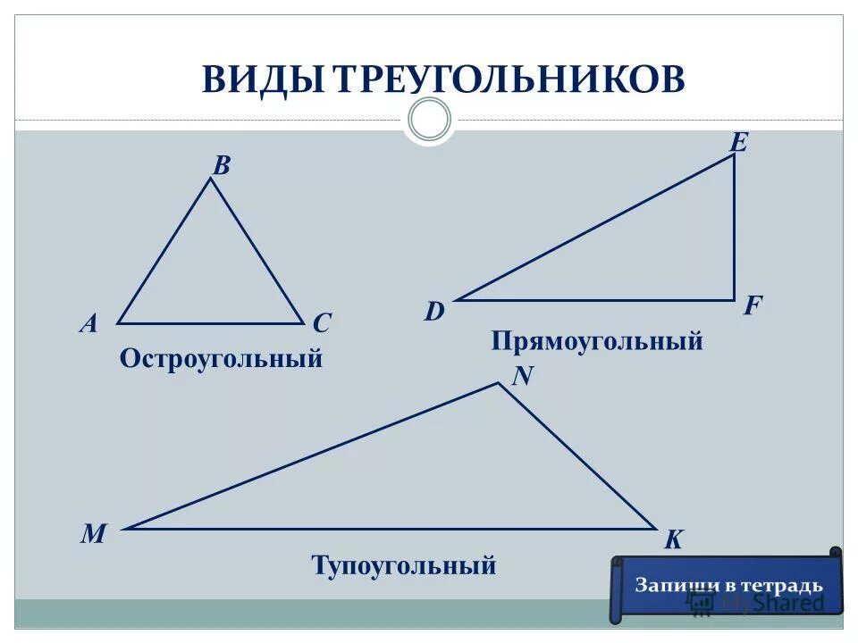 Остроугольный прямоугольный и тупоугольный треугольники. Тупоугольный треугольник. Negjоугольный треугольник. Начертите треугольник остроугольный прямоугольный тупоугольный. Прямоугольные и т д