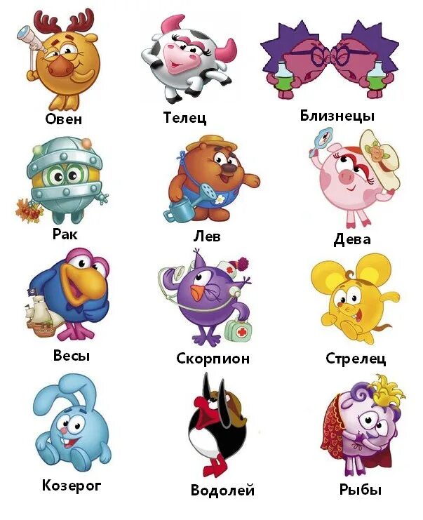 Персонажи зарубежных мультфильмов. Герои мультфильмов и их названия. Дисней герои принцессы. Популярные персонажи. Стикеры с мультяшными героями.