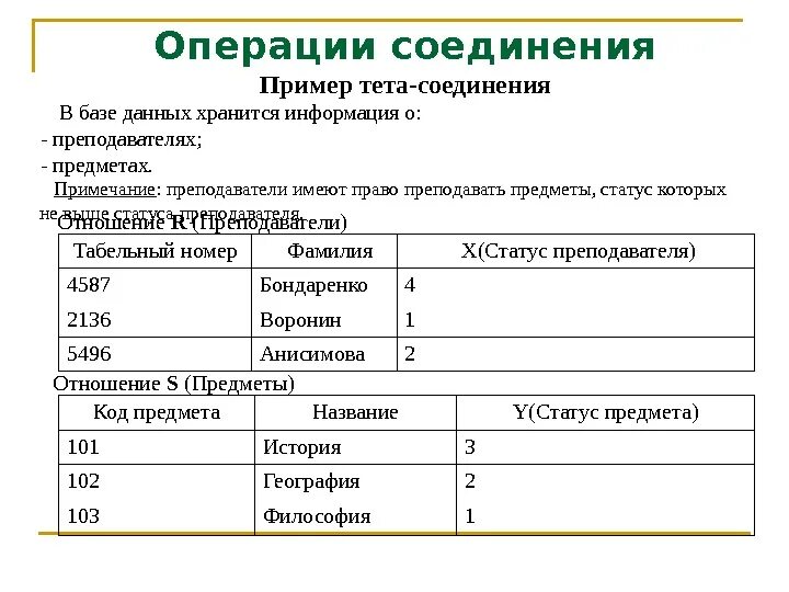 Виды операций с данными. Операция соединение базы данных. Операции реляционной алгебры тета-соединение. Операции реляционной алгебры в БД соединение. Операция соединения в реляционной алгебре.