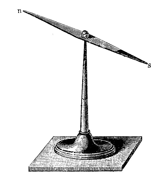 Магнитная стрелка в равновесии. Рисунки магнитной стрелки. Магнитная стрелка в равновесии. Магнитная стрелка в магнитном поле устанавливается. Магнитная стрелка в равновесии.