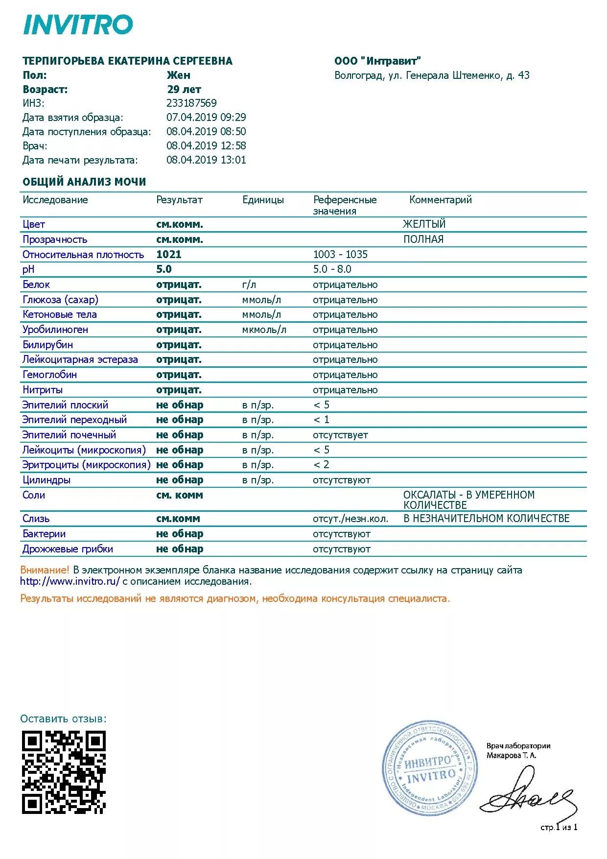 Анализы спб. Образец общего анализа мочи норма. Общий анализ мочи инвитро. Инвитро анализы. Результаты анализов.