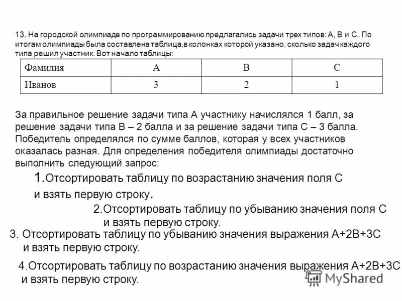 Таблица эксель подведение итогов. Результаты олимпиады по программированию. Диплом победителя учи ру. Диплом учи ру по олимпиаде. Итоговая таблица результатов в эксель.