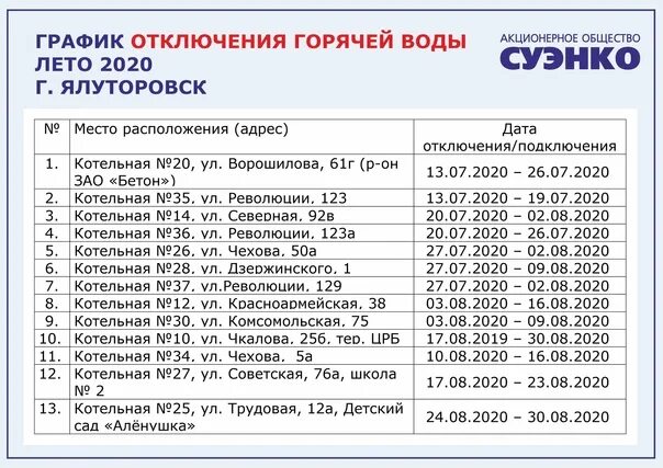 Названы районы-аутсайдеры по подключению отопления в Смоленске Информагентство О