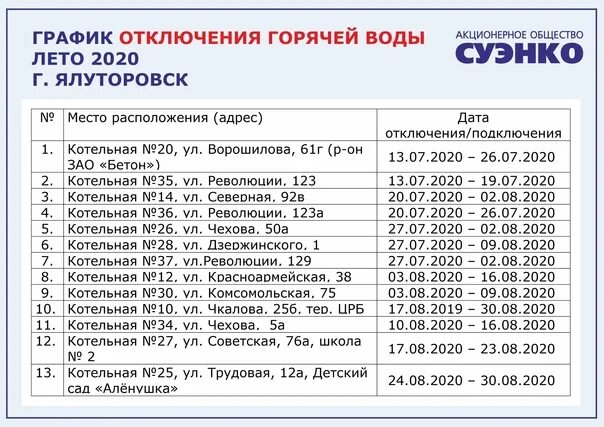 Тюмень плановые отключения. График отключения горячей воды. График отключения горячей воды в Ялуторовске. Отключение горячей воды в Москве в 2020. График когда отключат горячую воду.