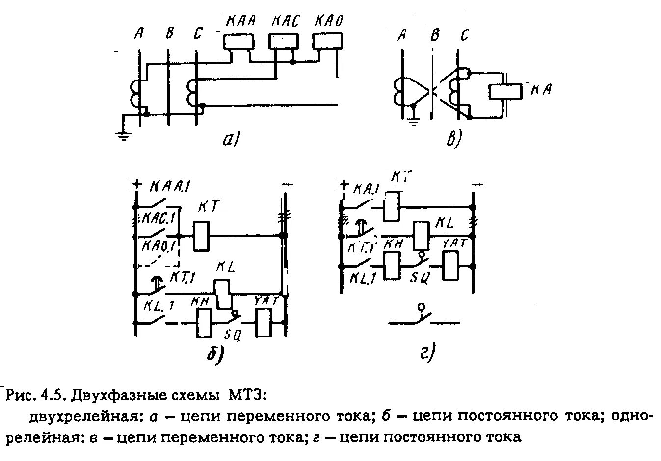 Схемы защиты трансформатора. Схема максимальной токовой отсечки. Схема максимальной токовой защиты. Однорелейная схема МТЗ. Максимальная токовая защита трансформатора.