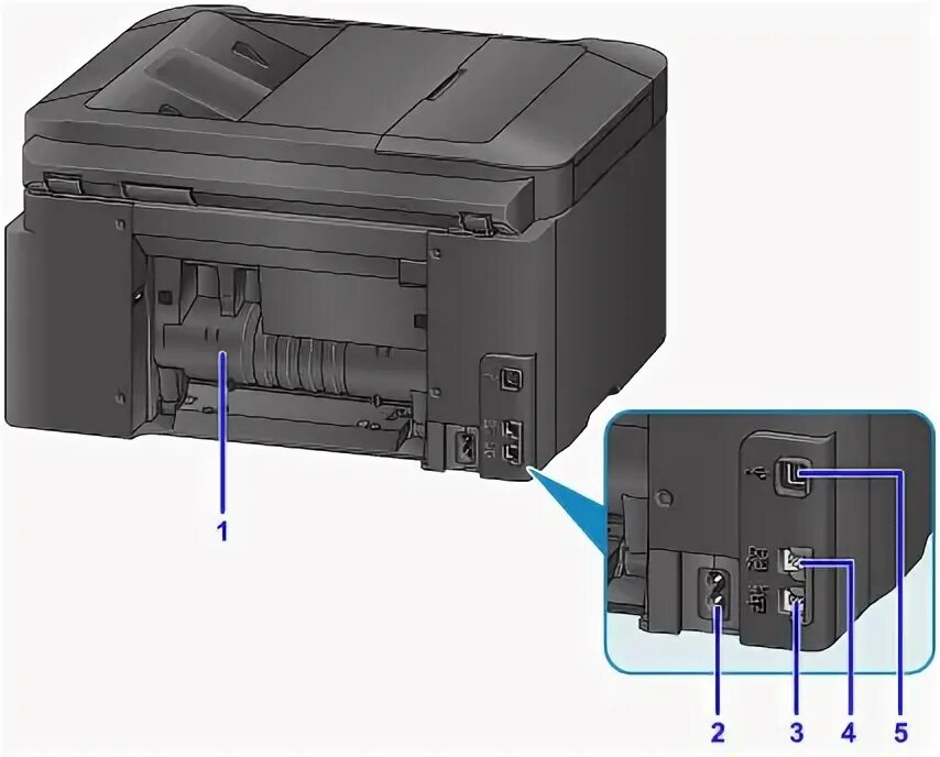 Как подключить мфу canon. Canon mb2100. canon maxify mb2100. canon maxify 2100. мфу canon maxify mb2140.