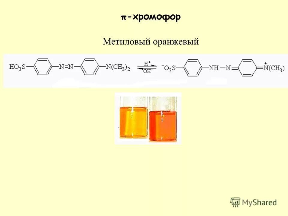 Метиловый оранжевый становится розовым. Хромофорные группы примеры. Хромофоры и ауксохромы. Реакция с метиловым оранжевым. Хромофорными группами являются.