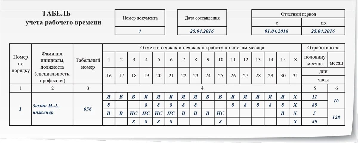 Составить табель учета рабочего времени. Коды для табеля учета рабочего времени т-13. Табель учёта рабочего 12часов. Форма табеля учета рабочего времени 2020. Табель учета рабочего времени заполненный образец.