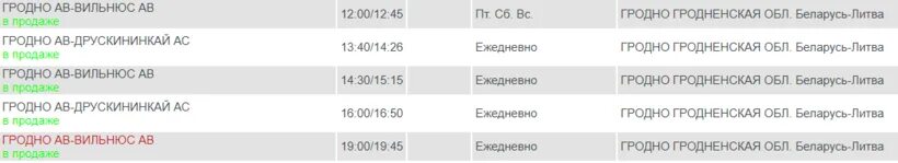 Вильнюс Друскининкай Гродно расписание. Автовокзал Каунас расписание. Вильнюс Друскининкай автобус. Расстояние Вильнюс Друскининкай.