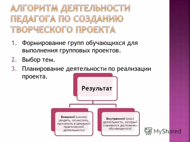 Опыт гуманитарного образования. Алгоритм деятельности. Алгоритм создания творческого проекта. Алгоритм работы педагога. Подготовительный алгоритм работы учителя.