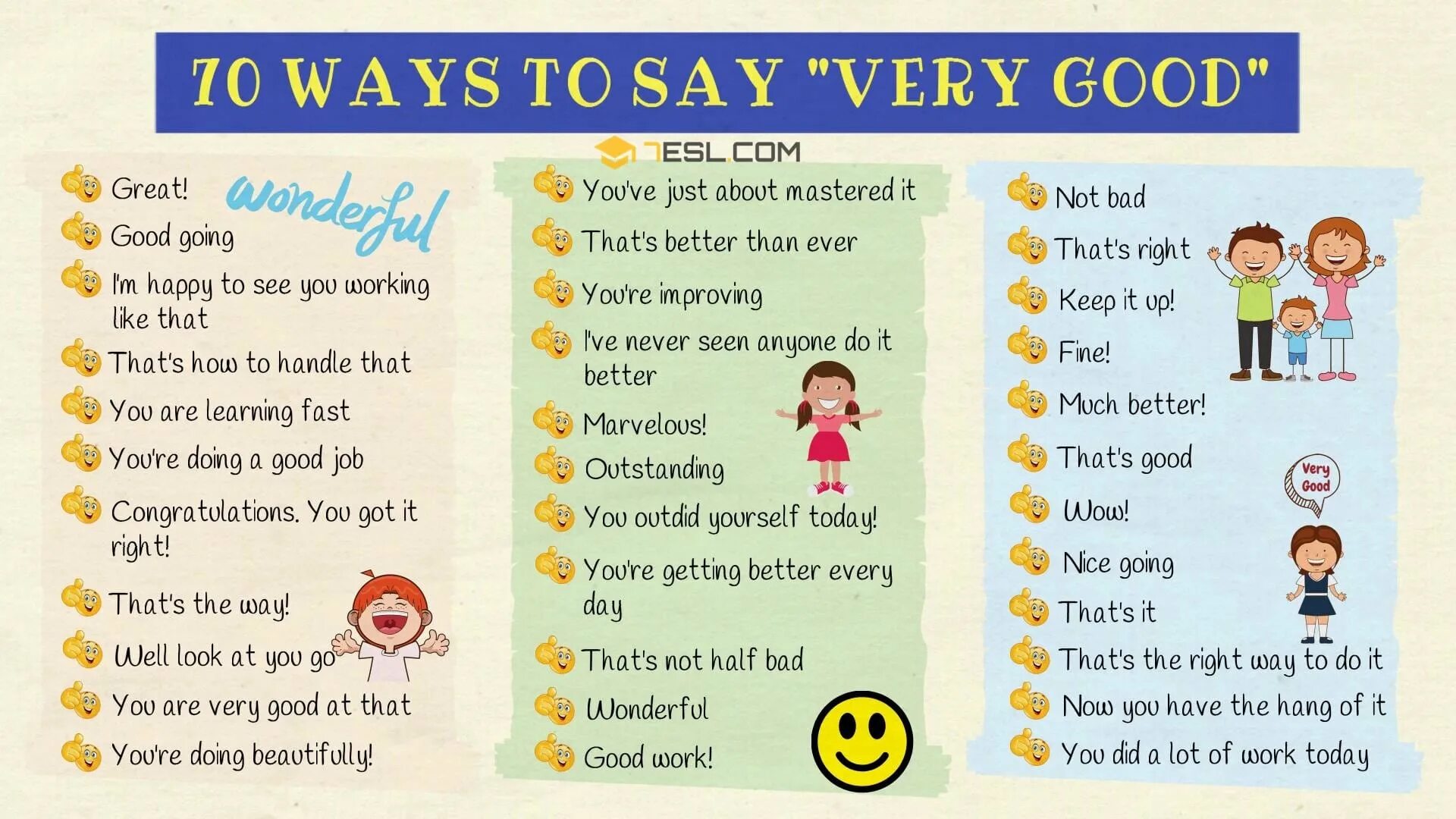 My english is very well