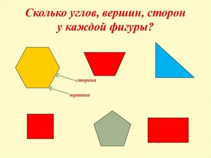 Нахождение сторон фигур
