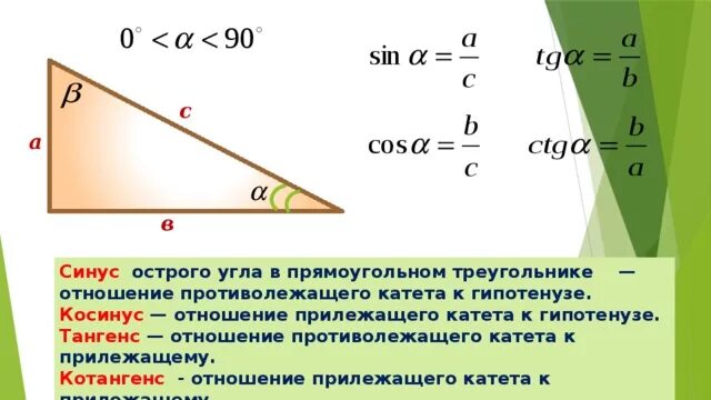 Тангенс любого острого угла меньше единицы средняя. Тангенс это отношение синуса к косинусу. Соотношения синуса косинуса тангенса. Отношения синусов косинусов тангенсов котангенсов. Синус это отношение противолежащего катета к гипотенузе.