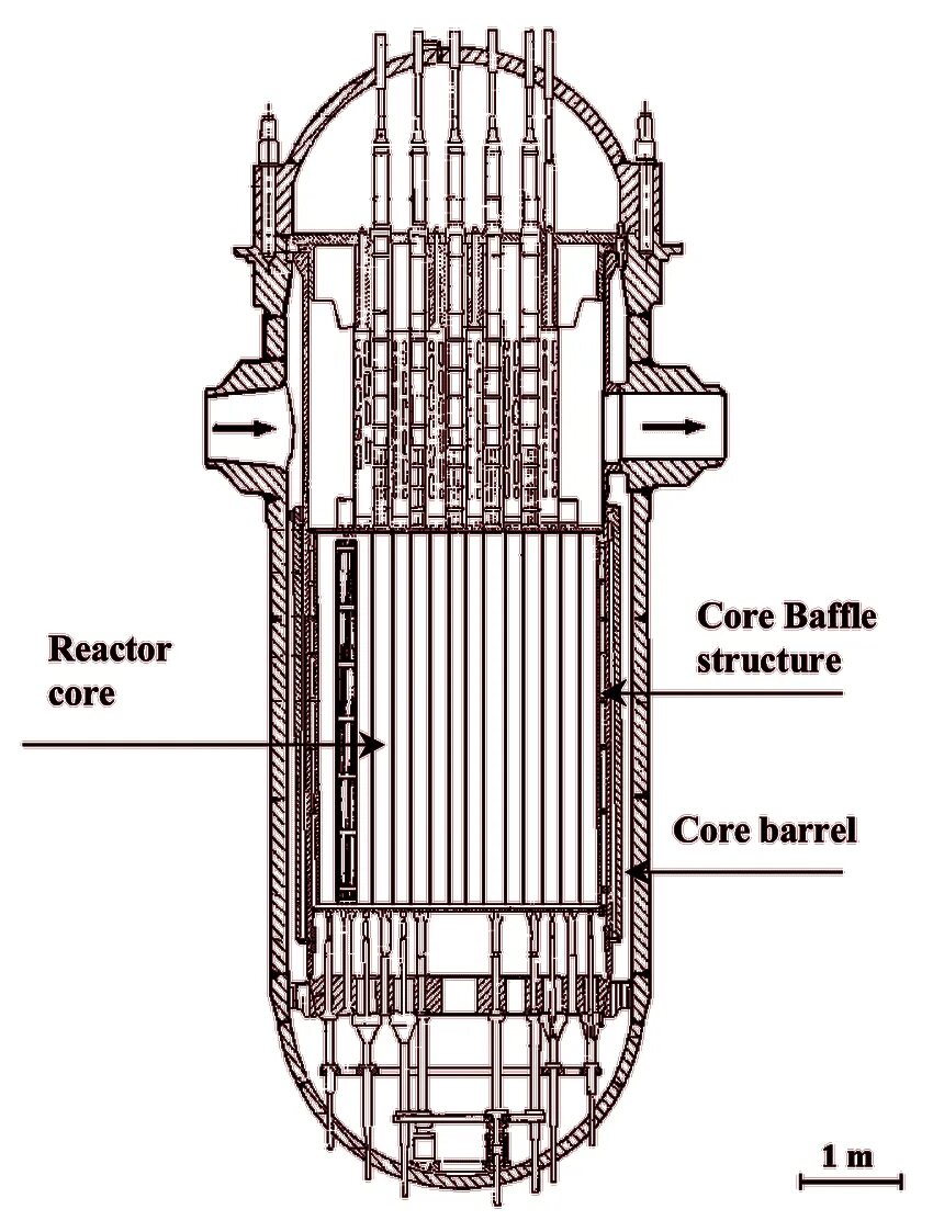 Каталог запчастей реактор. Корпус реактора ввэр-440. Преимущества быстрых реакторов. Якорная мешалка у химического реактора, чертеж. Реактор ввэр 1200 конструкция.