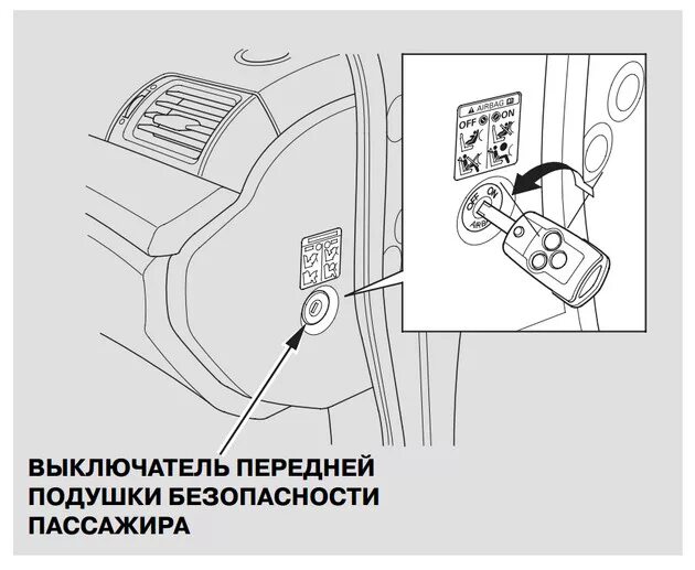 Отключение подушки безопасности пассажира. Nissan x-Trail 2008 отключение подушки безопасности. Королла 120 индикатор подушки безопасности пассажира. Переключатель подушки безопасности пассажира т5. Тойота Королла отключение подушки безопасности.