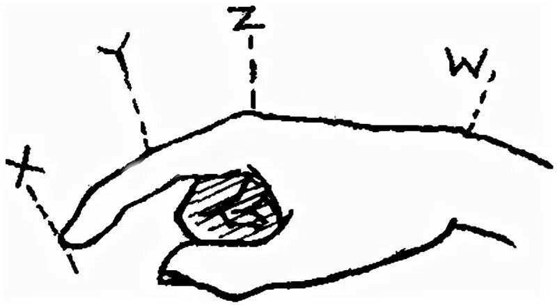Фиг 4