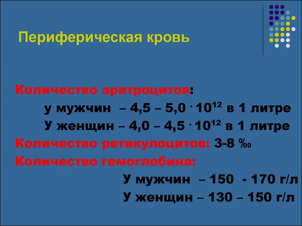 Функция эритроцитов. Понятие об эритроне - презентация онлайн