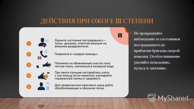 Что нужно делать при ожоге ответ