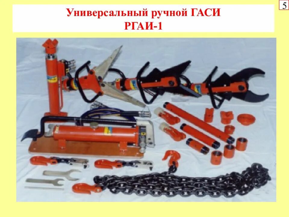 Тип гаси
