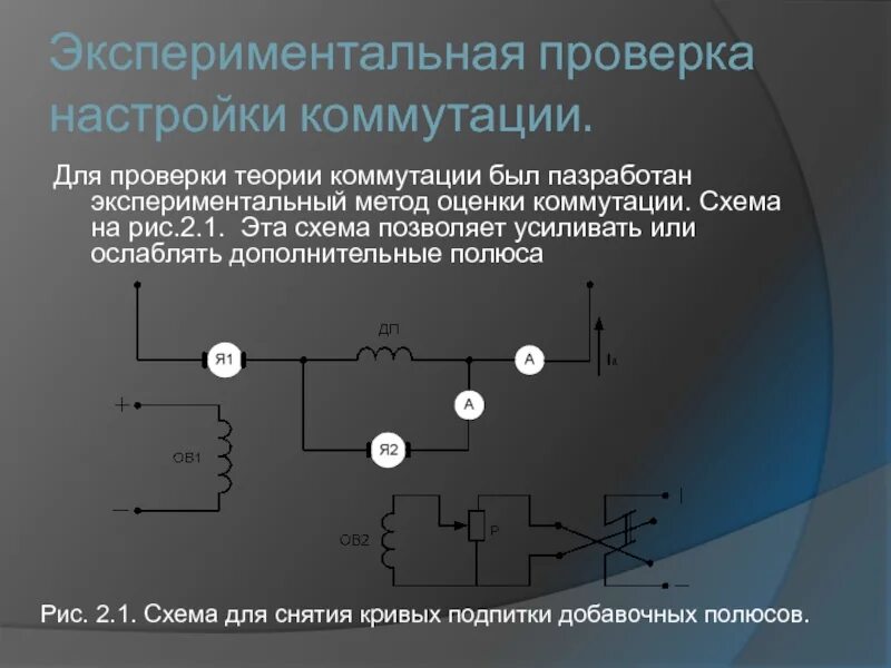 Эксперимент проверка теорий