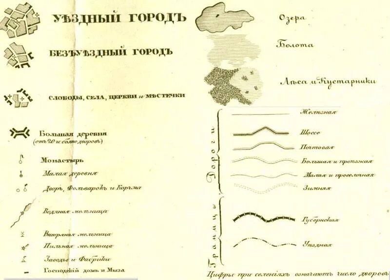 Условное обозначение забора. Что обозначается пунктирной линией на топографических картах. Пунктир на карте яндекс что это. Пунктирная линия на яндекс картах. Обозначение грунтовых дорог на топографических картах.