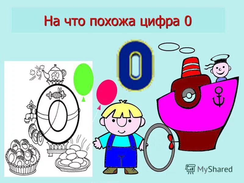 Что на что похоже 2 класс. На что похожа цифра 0. Число ноль для дошкольников. Число и цифра 0. Цифра ноль урок 1 класс.