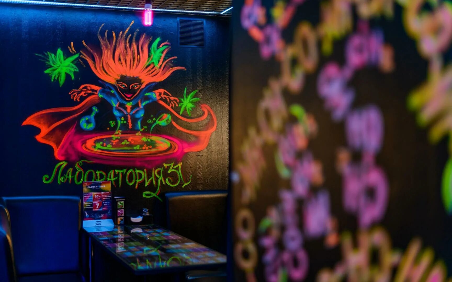 Лаборатория паб новочеркасск. Бункер бар тбилиси. Бар бункер благовещенск. Городское кафе 31 саранск. Крафтовое пиво новочеркасск.