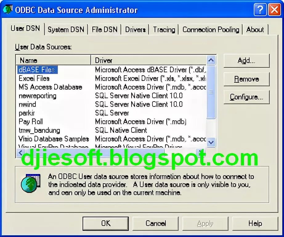 Data source name. Data source name