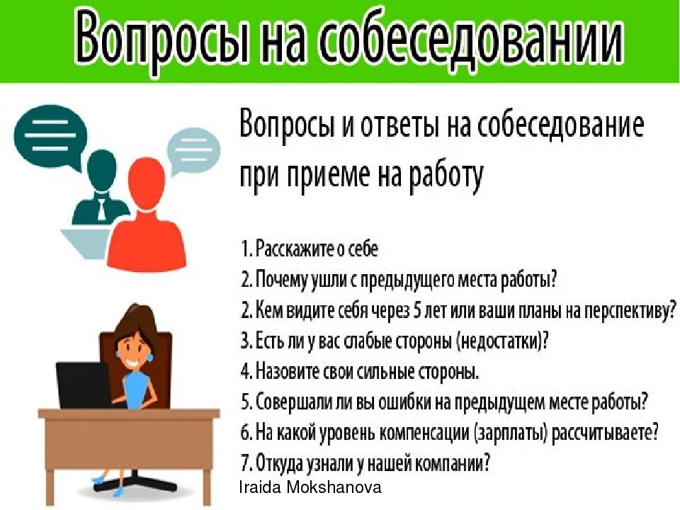 Вопросы на интервью на работу. Провести собеседование при приеме на работу. Как правильно провести соб. Как правильно провести собеседование. Вопросы на собеседовании при приеме на работу.