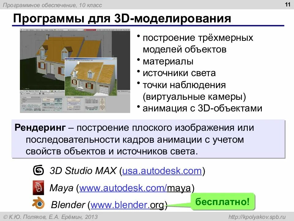 Методы моделирования программного обеспечения. Моделирование программного обеспечения. программное моделирование. как можно моделировать программное обеспечение. глосиенс объекта материала.