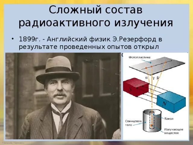 Радиоактивное излучение это физика. 1899 Резерфорд состав радиоактивности. Резерфорд излучение.
