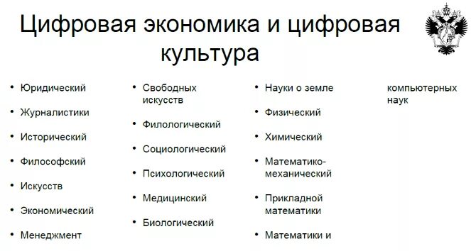 Признаки цифровой культуры. Признаки цифровой культуры. Признаки цифровой культуры. Признаки цифровой культуры. Государственные цифровые платформы.