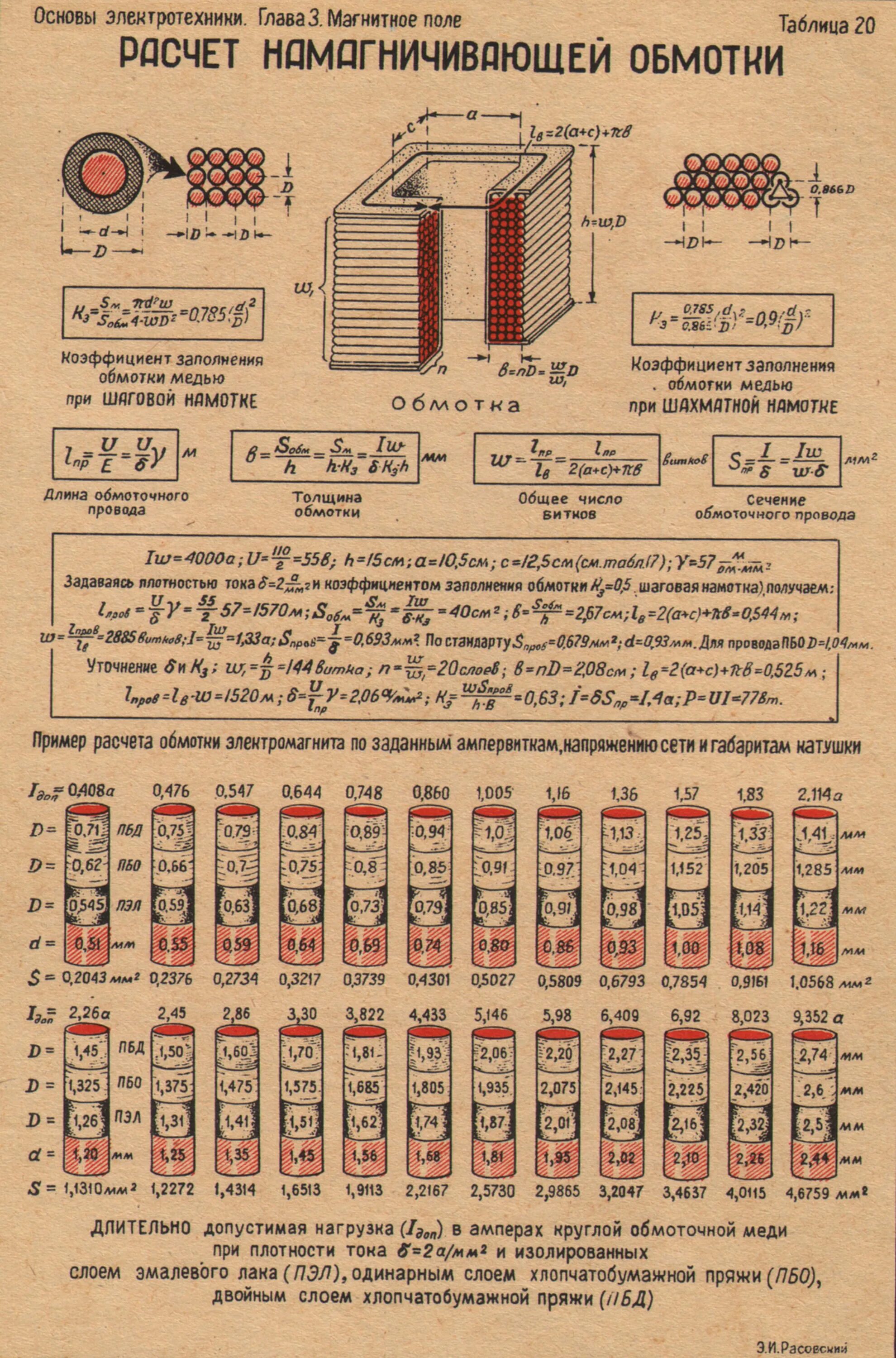 Таблица намотка статора болгарки. Таблица для намотки статора. Расчет сопротивления обмоток электродвигателя. Сечения провод обмотка электродвигателя. Сечение провода в трансформаторе