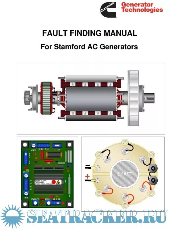Find manual